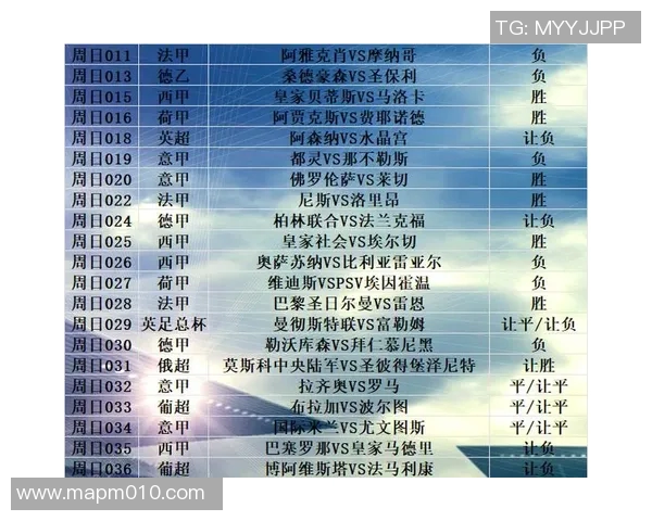 德甲榜首大战:谁笑到最后? 德甲榜首大战:谁笑到最后?