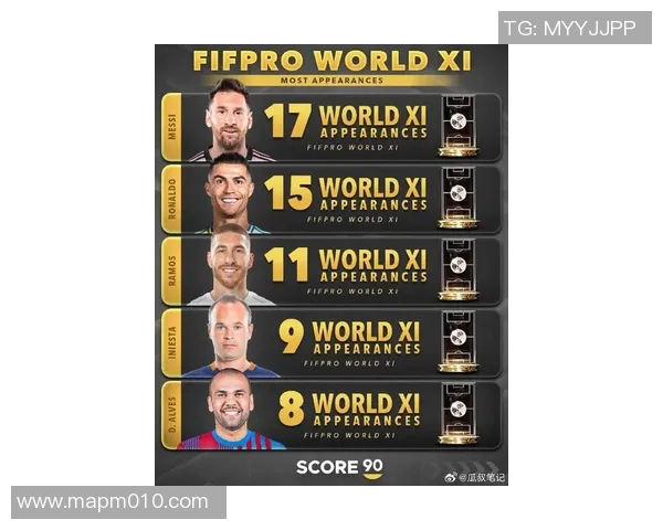 梅西入选西甲最佳阵容，巴塞罗那全队领衔入选——再现辉煌的加泰罗尼亚巨人